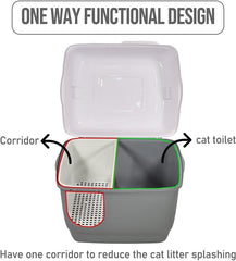 Fully-enclosed cat litter box with Corridor entry & exit, Transparent door, Litter scoop, and Open-top design, Splash-proof cat toilet for Indoor cats & kittens, Easy to clean 57 cm