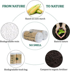 2Pcs Biodegradable trash bags with 15L large capacity and Leak-proof, Multipurpose disposable waste bag for Living room, Office, Bathroom, and Kitchen use, Eco-friendly trash bags (50 Count)