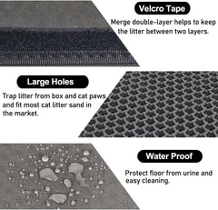 Cat litter mat with Honeycomb design, Water-resistant, and Washable EVA material, Double layer cat litter mat for Indoor cat litter boxes, Ideal for Multi-cat household, Easy to clean