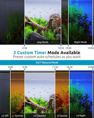 Aquarium Light, 24/7 Custom Timer, Power-Off Memory, 7-Row LED 24-30in Full Spectrum Fish Tank Light, 8 Colors, 20 Brightness, Day&Night Cycle, Adjustable Mount for Freshwater Plant Growth