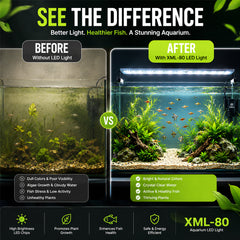 Ultra Thin LED Aquarium Light, XML-80 Fish Tank Light with High Brightness and Wide Light Coverage, Adjustable Width, Easy to Install, Energy Efficient Lighting for Freshwater and Planted Aquariums