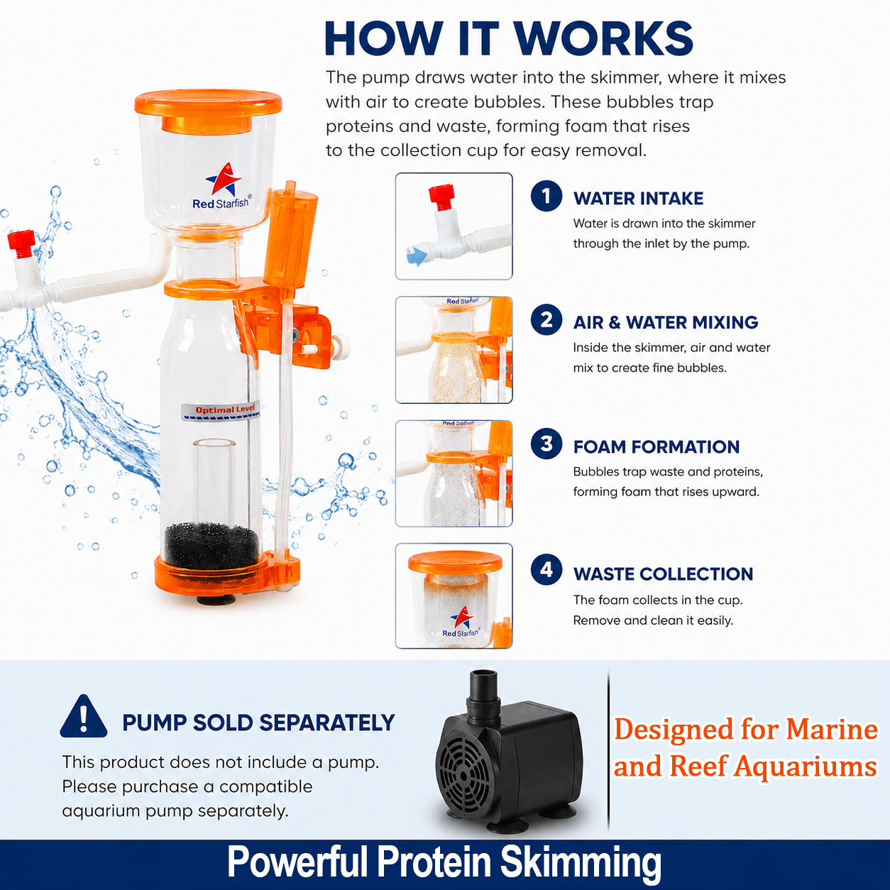 AQUARIUM PROTEIN SKIMMER SQ-50 PRO/SQ-70 PLUS/SQ-90 PLUS