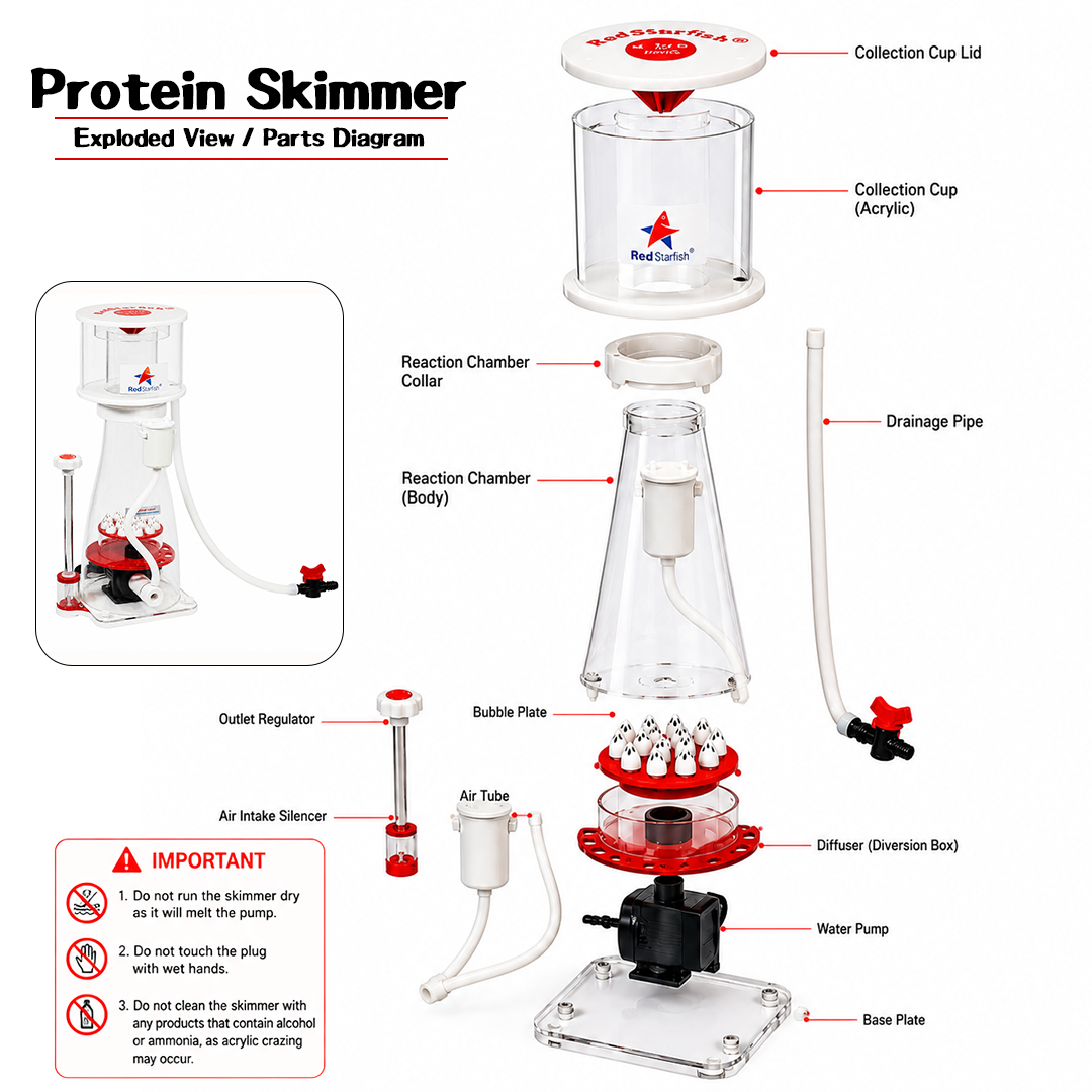 PROTEIN SKIMMER RS-N170 PLUS