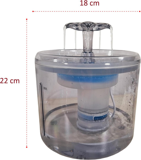 Pet water fountain with Transparent water tank, Water level, Filtration system, Ultra-quiet water pump, and Adjustable water flow, Automatic water dispenser for cats and small dogs 2.5L (22 cm)