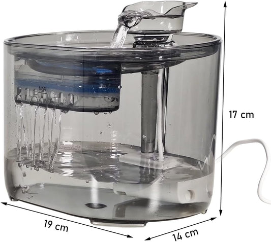 Pet water fountain for cats and small dogs, Transparent water dispenser with Filtration system, Ultra quiet water pump, and Adjustable water flows, 2.2L Large capacity (17 cm)