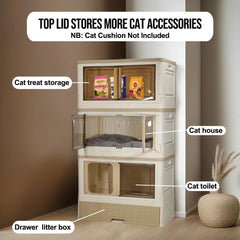 Cat cabinet, Durable 3-layer cat combination litter box with Storage area, Sleeping area, Cat toilet, and Rolling wheels, Durable plastic cat litter box, Ideal for indoor/outdoor use 115 cm