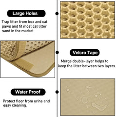Cat litter mat with Honeycomb design, Water-resistant, and Washable EVA material, Double layer cat litter mat for Indoor cat litter boxes, Ideal for Multi-cat household, Easy to clean
