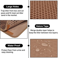 Cat litter mat with Large holes, Anti-splash design, and Washable EVA Material, double-layer honeycomb cat litter mat for indoor cat & cat toilets, Pet mess protector