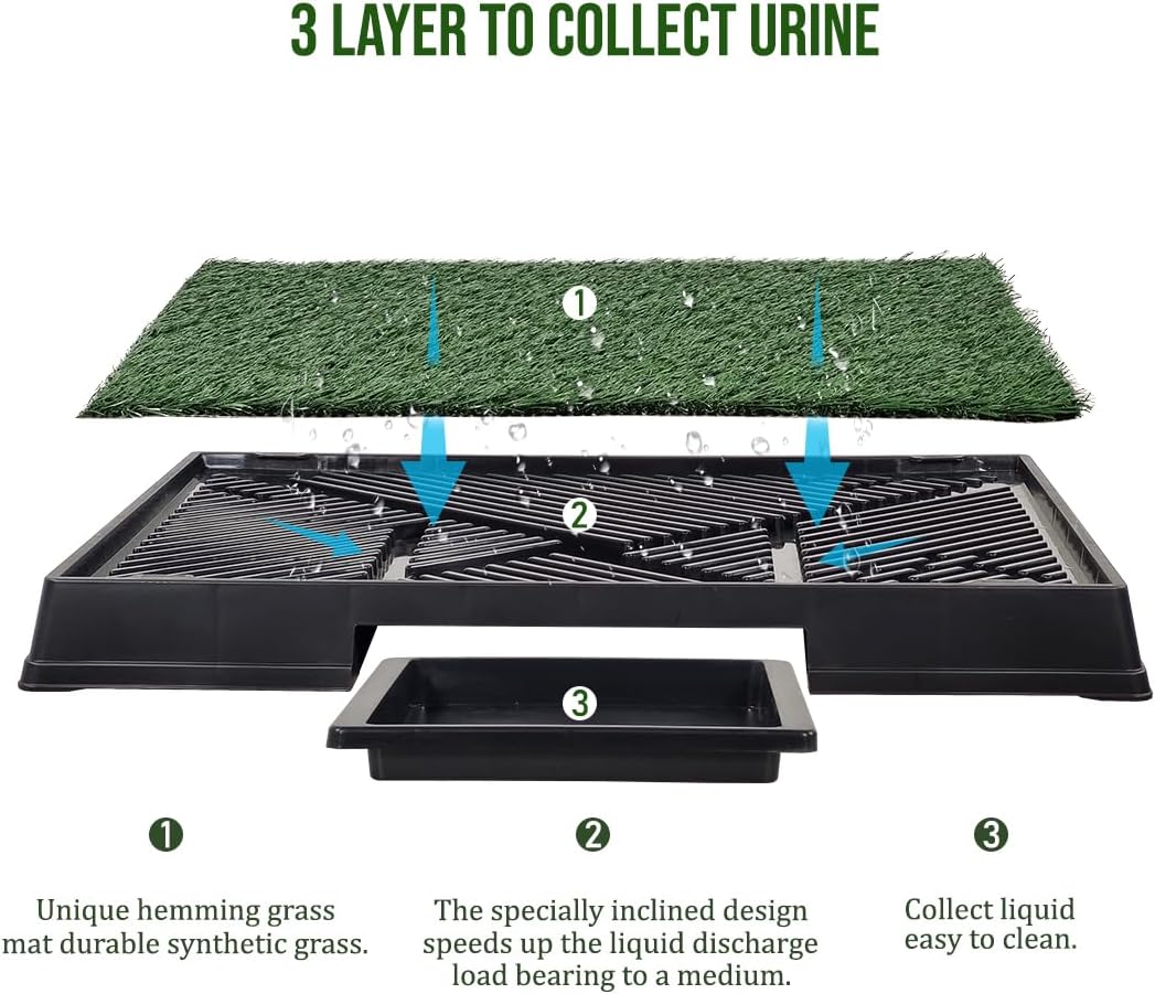Artificial grass mat dog toilet for Medium to Large Dogs, Dog potty training tray with Pee isolation wall, Detachable design, and Removable tray, Ideal for Indoor/Outdoor use