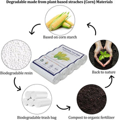5Pcs Biodegradable trash bags with 2-4 and Leak-proof, Durable Polyethlene waste disposal bags for Living room, Office, Bathroom, and Kitchen use, Eco-friendly trash bags (100 Count)