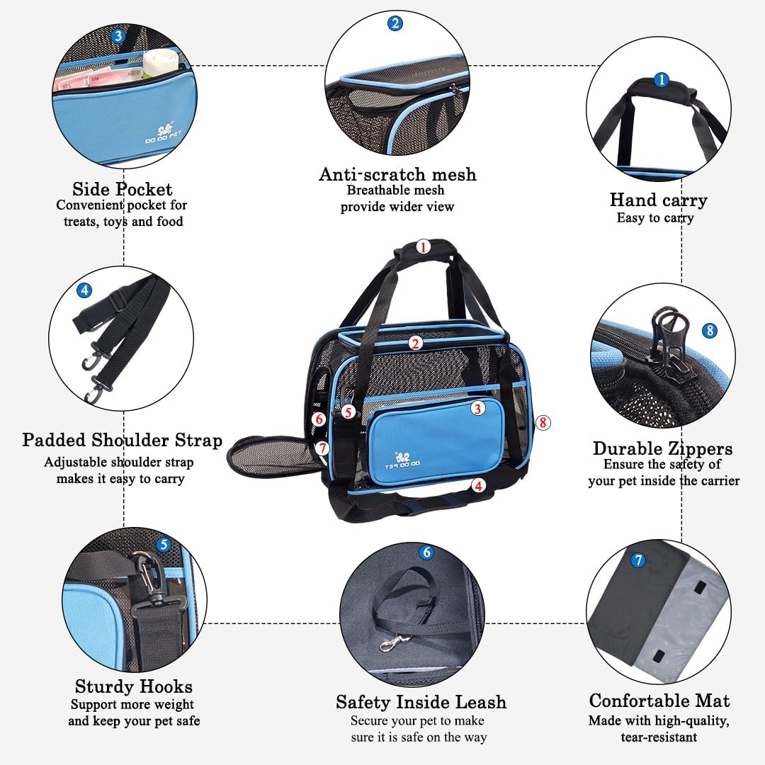 Cat Carrier Bag | Pet Travel Carrier for Dog & Cats with Top Sided Open | Handle & Breathable Mesh, Soft-Sided with Shoulder Strap | Comfortable Mat & Durable Dog Carrier (40cm)