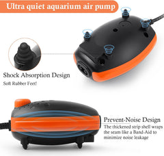 Aquarium Air Pump 3W Aquarium Air Pump, 300L/H Silent Adjustable Fish Tank Bubbler, Powerfu Oxgen Pump for up to 450L Fish and Turtle Tank