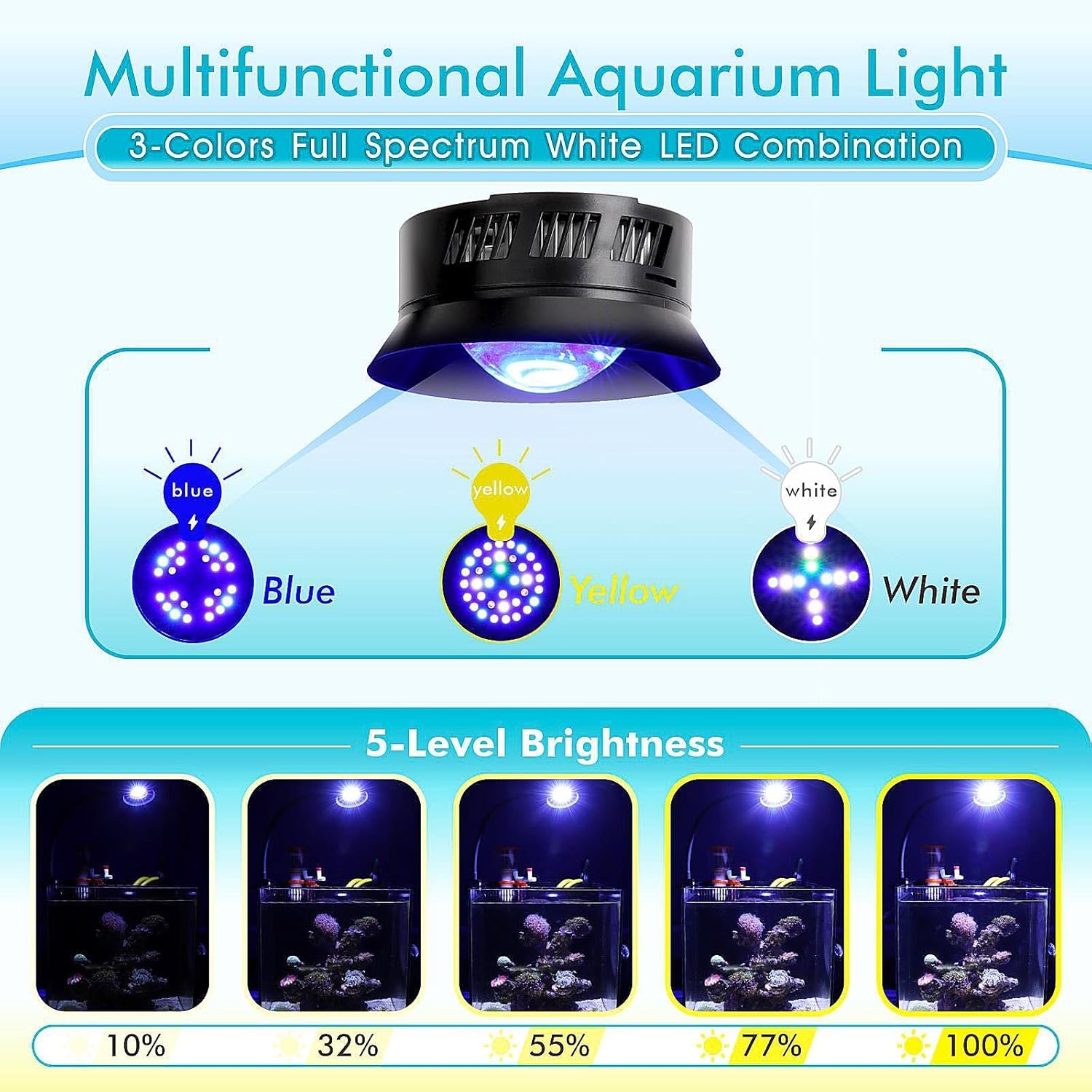 30W Clip On Reef LED Light for Saltwater Aquarium, Full Spectrum Marine Lighting with Adjustable Brightness and 3 Timer Modes, Coral Nano Tank Lamp for Aquatic Plants and Reef Coral Growth