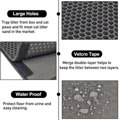 Cat litter mat with Honeycomb design, Water-resistant, and Washable EVA material, Double layer cat litter mat for Indoor cat litter boxes, Ideal for Multi-cat household, Easy to clean