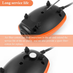 Aquarium Air Pump 3W Aquarium Air Pump, 300L/H Silent Adjustable Fish Tank Bubbler, Powerfu Oxgen Pump for up to 450L Fish and Turtle Tank
