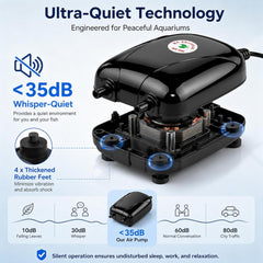 Aquarium Air Pump, 5W Dual Outlet Fish Tank Air Pump for 20-125 Gallon Tank, Ultra Silent Powerful Aquarium Pump Hydroponic Oxygen Aerator with Stones, Airline Tubing for Small Medium Large Fish Tank