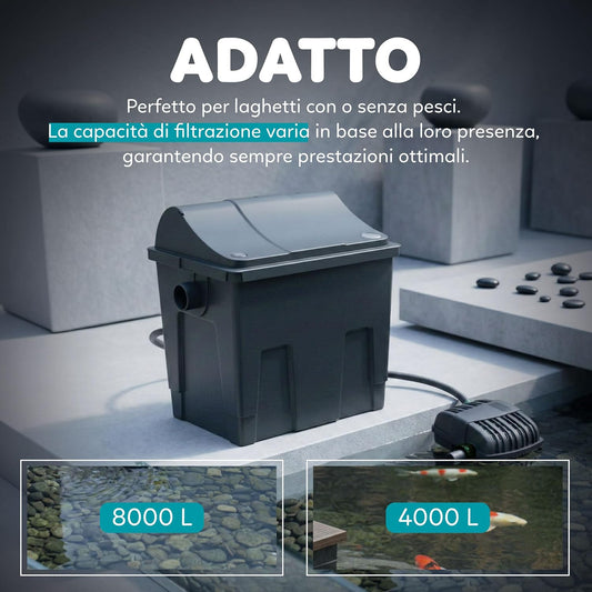 Mirage Biological Pond Filter with Integrated UV Steriliser, Pump 2500L/H and Filter Sponges - Complete Filter System for Ponds up to 7000 Litres - Compact Size