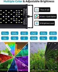 Aquarium Light, 24/7 Custom Timer, Power-Off Memory, 7-Row LED 24-30in Full Spectrum Fish Tank Light, 8 Colors, 20 Brightness, Day&Night Cycle, Adjustable Mount for Freshwater Plant Growth