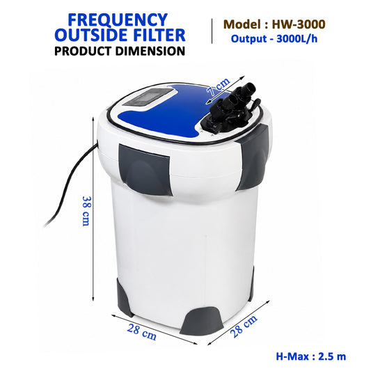 Canister External Aquarium Filter with 9W UV Light, 3000L/h High Flow Rate, Multi-Stage Filtration with Sponge, Activated Carbon & Bio Ceramic Rings, Ultra-Quiet Water Filter for Fish Tanks and Aquariums.