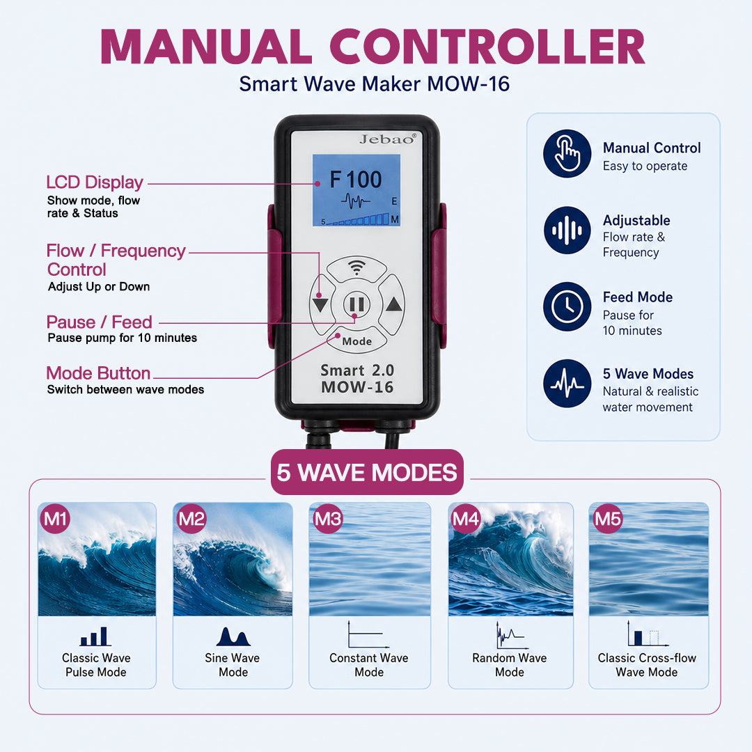 Jebao Smart Wave Maker MOW-16, WiFi Aquarium Circulation Pump with Manual Controller for Freshwater & Marine Tanks