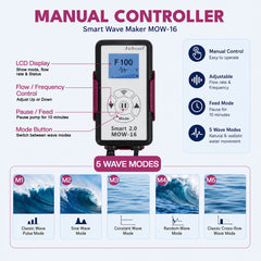 Jebao Smart Wave Maker MOW-16, WiFi Aquarium Circulation Pump with Manual Controller for Freshwater & Marine Tanks