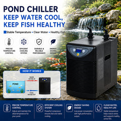 Pond Chiller HC-150A, Digital Water Cooling System for Koi Ponds, Fish Ponds & Aquaculture, Adjustable Temperature Control