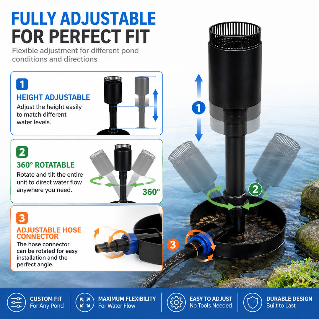 Pond Skimmer, Submersible Pond Surface Skimmer for Koi Ponds and Water Gardens, Adjustable Height, 360° Rotatable Design, Adjustable Hose Connector, Wide Stable Base for Removing Floating Debris