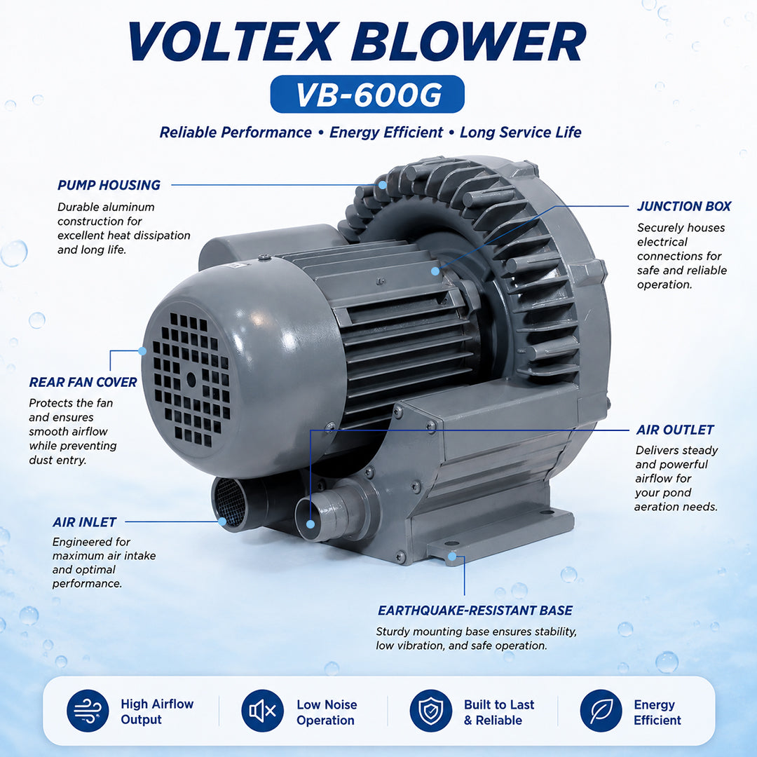 Pond Air Blower Pump, High-Pressure Aeration Blower for Koi Ponds, Fish Farms & Aquaculture Systems (600W)
