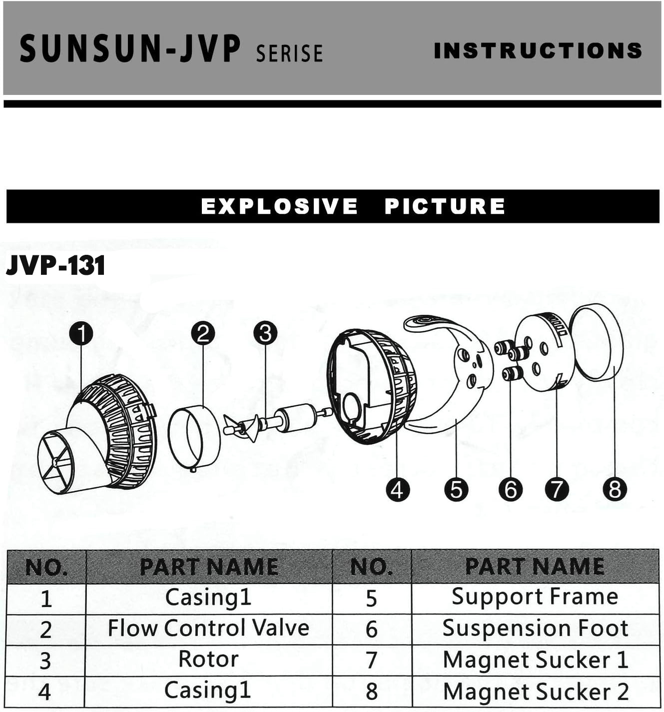 SUNSUN JVP-131 Wave Maker, Aquarium Circulation Pump for Freshwater & Marine Tanks, Powerful Water Flow.