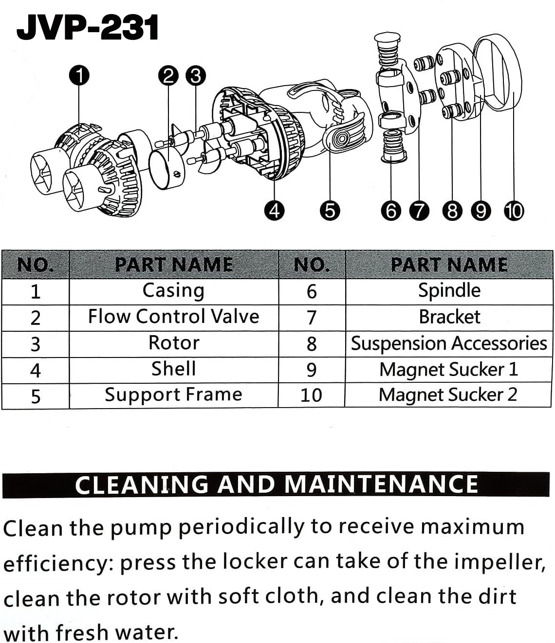 SUNSUN JVP-231 Wave Maker, Dual-Head Aquarium Circulation Pump for Freshwater & Marine Tanks, Powerful Water Flow